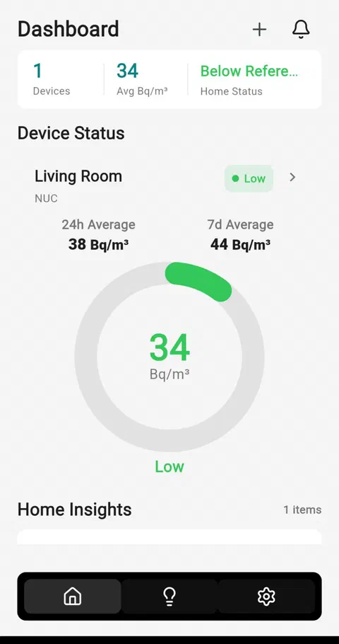 Whole-home dashboard